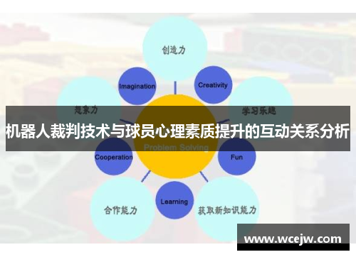 机器人裁判技术与球员心理素质提升的互动关系分析